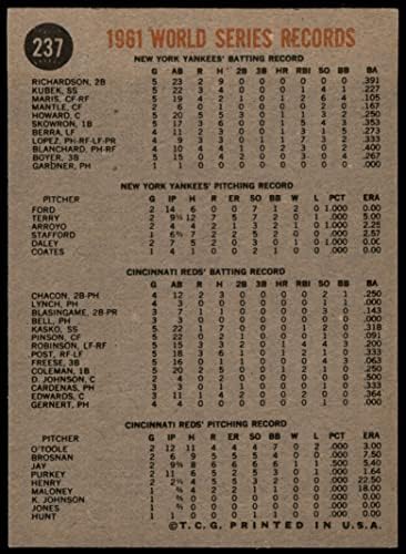 1962 Topps 237 Световните серии 1961 - Резюме - на Победителите Празнуват Ню Йорк / Синсинати Янкис / Редс (Бейзболна картичка) EX / MT + Янкис / Редс