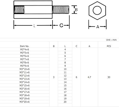 Винт SYZHIWUJIA Шестоъгълник месингови распорные винтове С резба За багажник на печатната платка/дънната платка на компютъра, распорный винт с плоска глава (Цвят: M6 (2 елемента), размер: 40 мм)