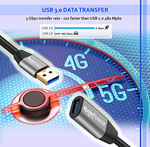 MutecPower Супер Плосък 50-Крак Активен удължителен кабел USB 3.0 за мъже и жени, ултра-тънък Удължител–ретранслатор USB A с 2 усилватели и USB-захранване - Черно, 15 Метра - за принтера на твърдия диск на лаптоп