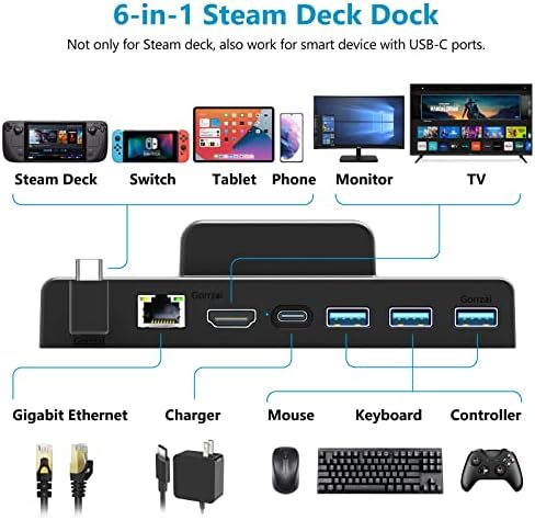 Gorrzai Steam Deck Dock - Докинг станция за парна комплект с HDMI 2.0 4K 60Hz, гигабитным Ethernet, 3 USB 3.0 и със зарядно, USB порт-C с мощност 100 W, съвместимо с телевизор, ключ, контролер, аксесоари за парна палубата