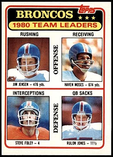 1981 Topps 303 Лидери Broncos и списък Джим Дженсън / Хейвън Мозес / Стив Фоли /Ролка Джоунс Denver Broncos (Футболна карта) в Ню Йорк Broncos