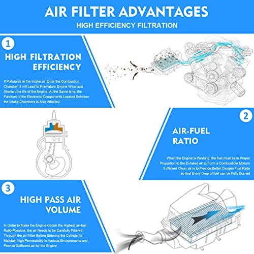 Въздушен филтър за премахване на замърсявания, Разменени елемент въздушен филтър на двигателя, Идеален за subaru-Brz и toyota86
